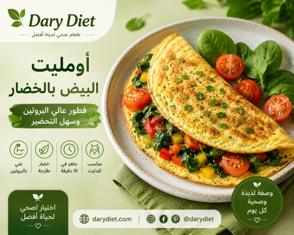 chatgpt image 21 مايو 2026، 10 57 59 ص