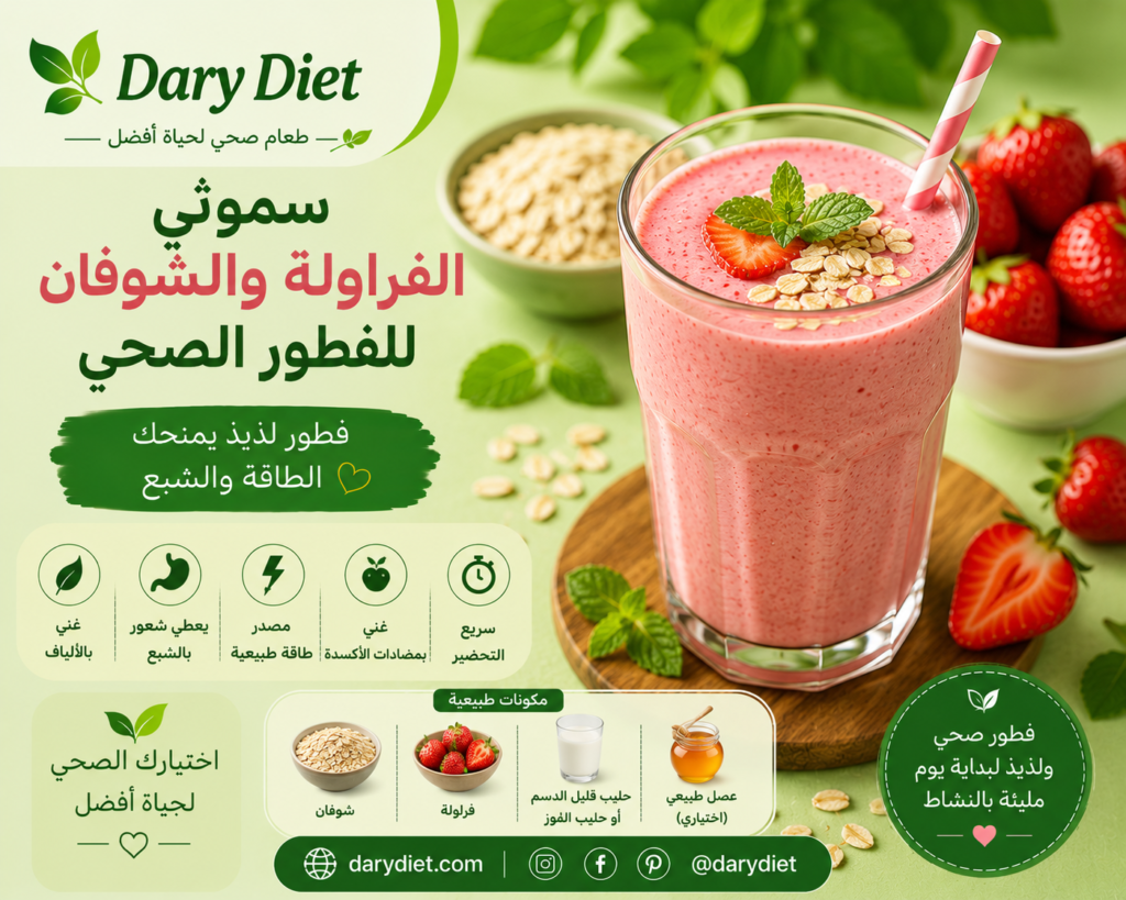🍓 سموثي الفراولة والشوفان للفطور الصحي chatgpt image 24 يونيو 2026، 10 45 16 ص
