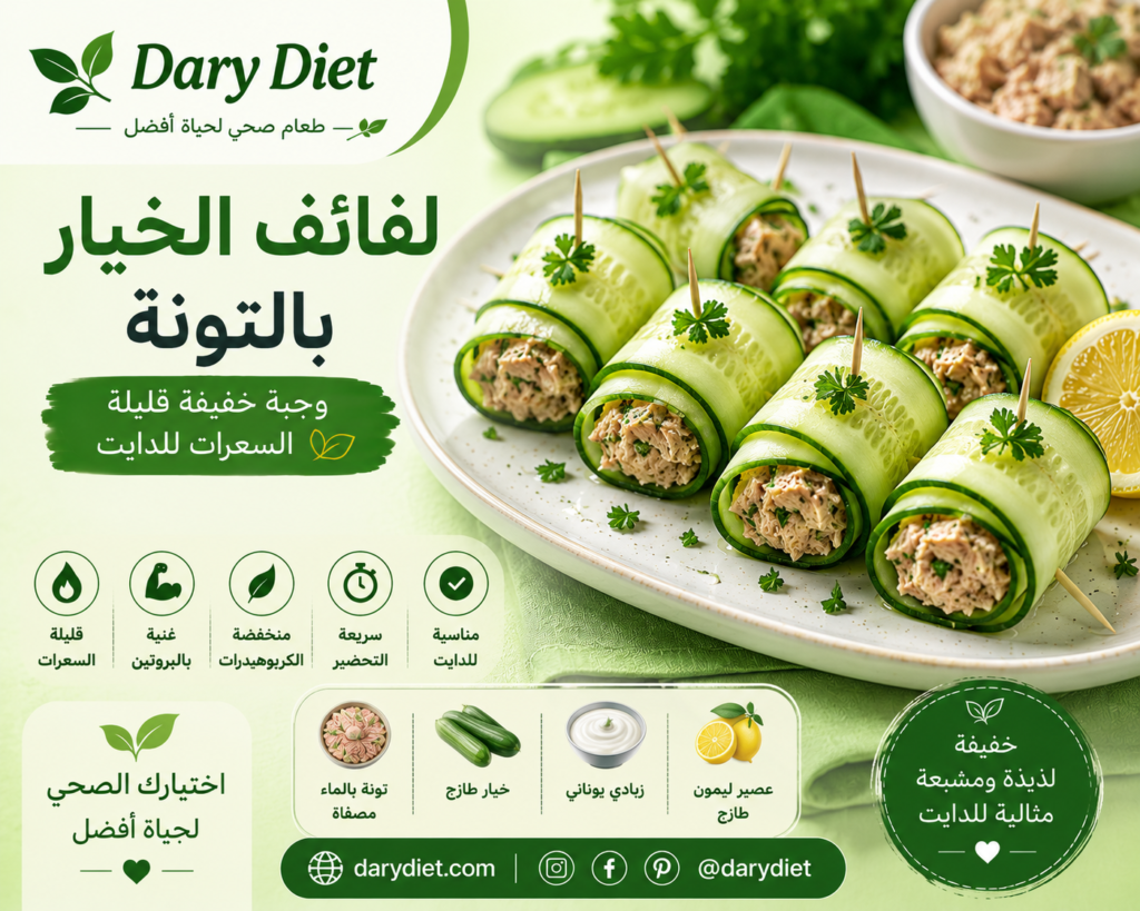 🥒 لفائف الخيار بالتونة: وجبة خفيفة قليلة السعرات للدايت chatgpt image 3 يونيو 2026، 10 12 10 ص
